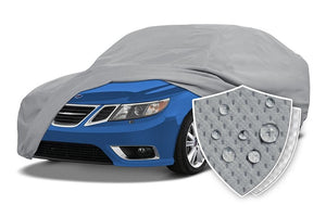 1984 Saab 900 WeatherFit® Platinum Car Cover with Swatch